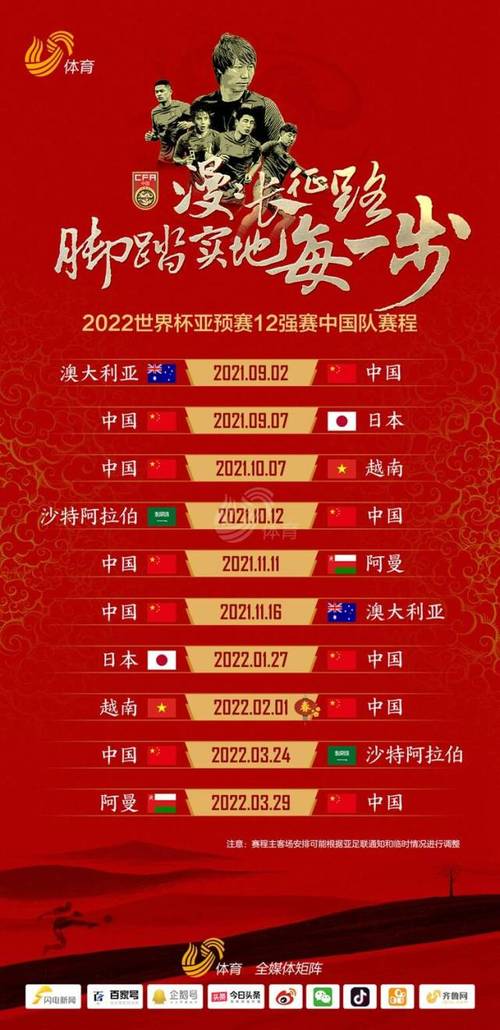 世界杯亚洲预选赛12强赛赛程2022