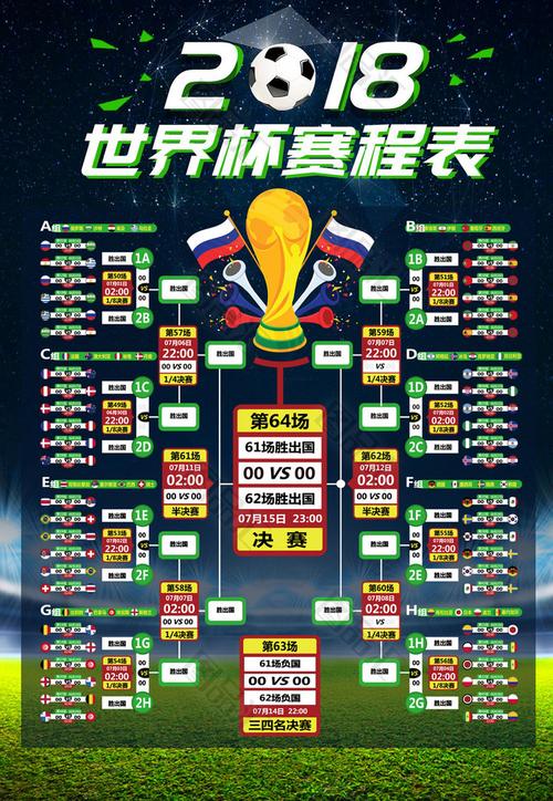 世界杯结束时间表